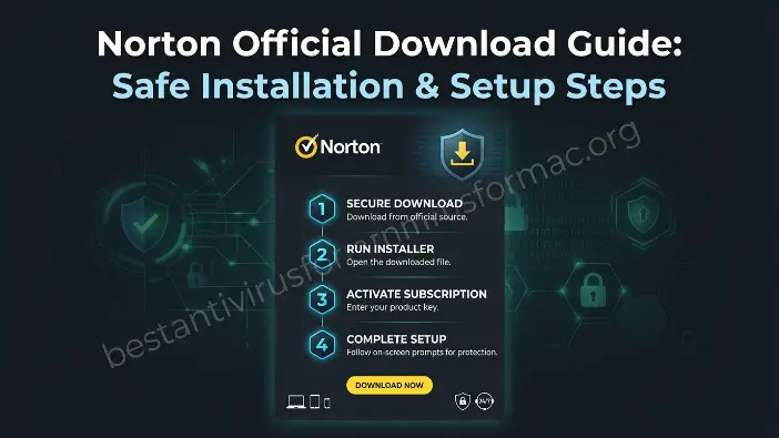 Norton Official Download Guide