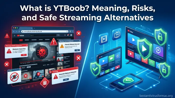 ytboob