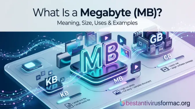 megabyte (MB)